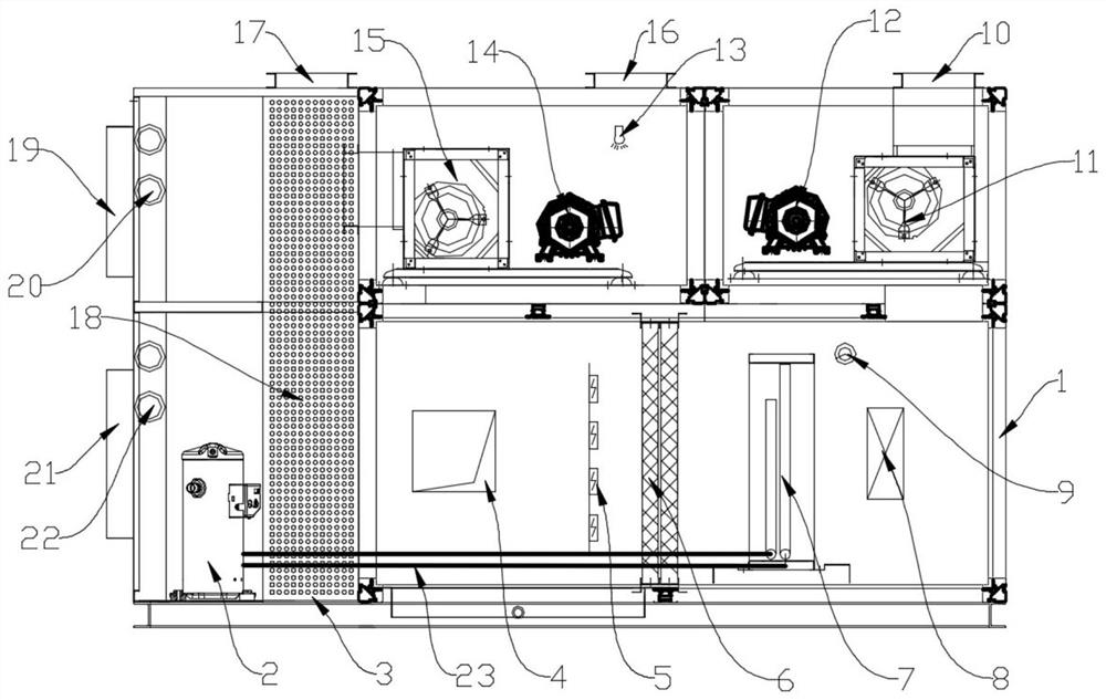 Stable ventilation air conditioner and disinfection system thereof