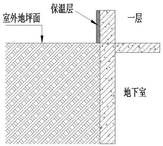 All-buried basement lighting window and construction method thereof