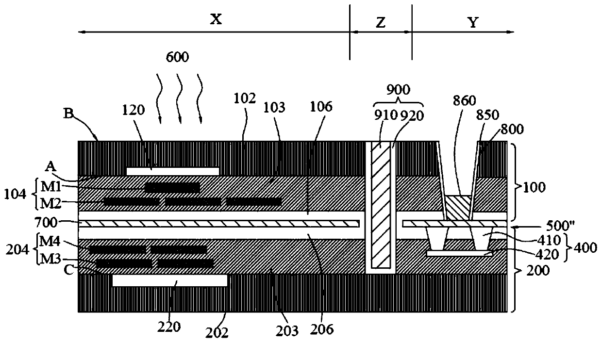 Semiconductor device