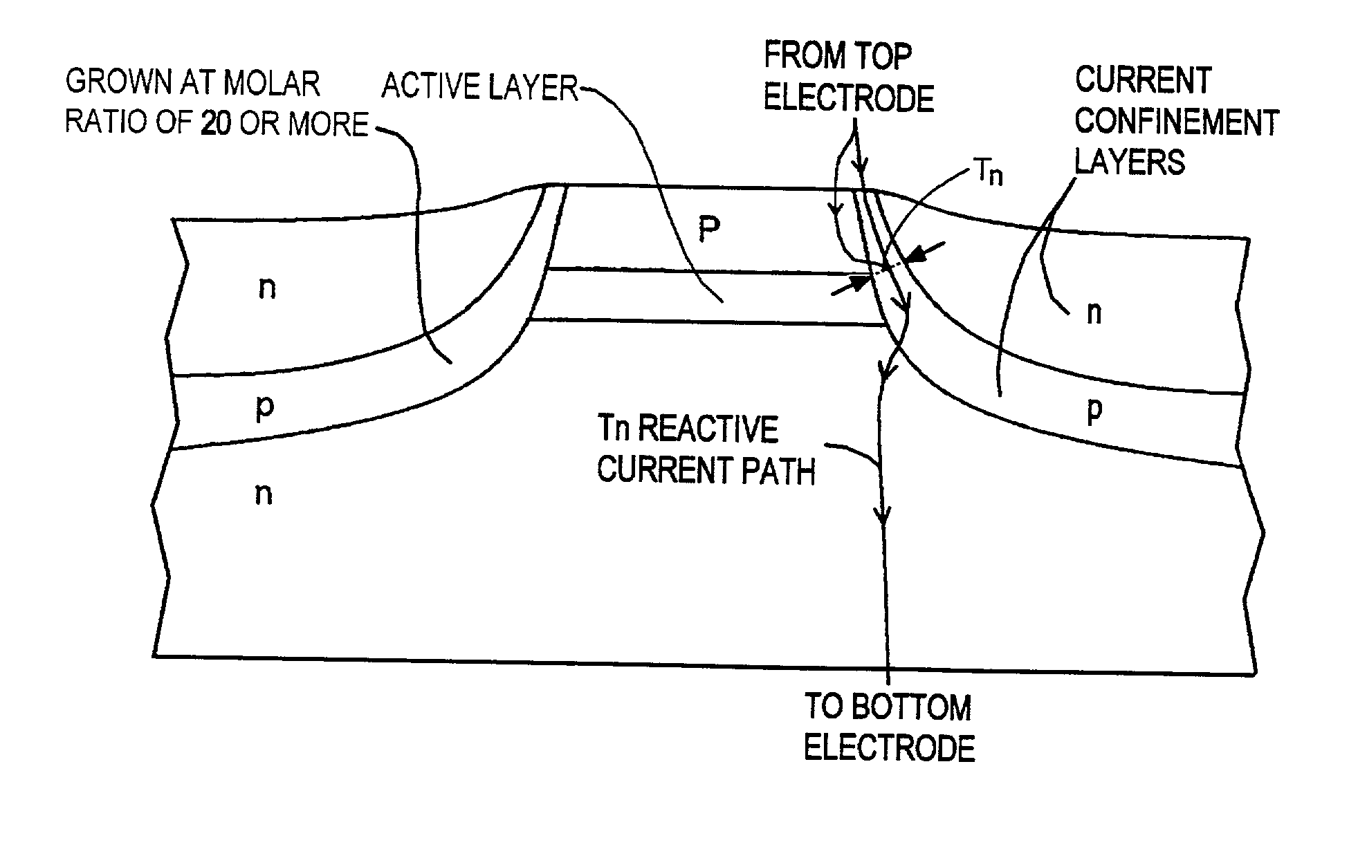 Semiconductor laser device and method for fabricating the same