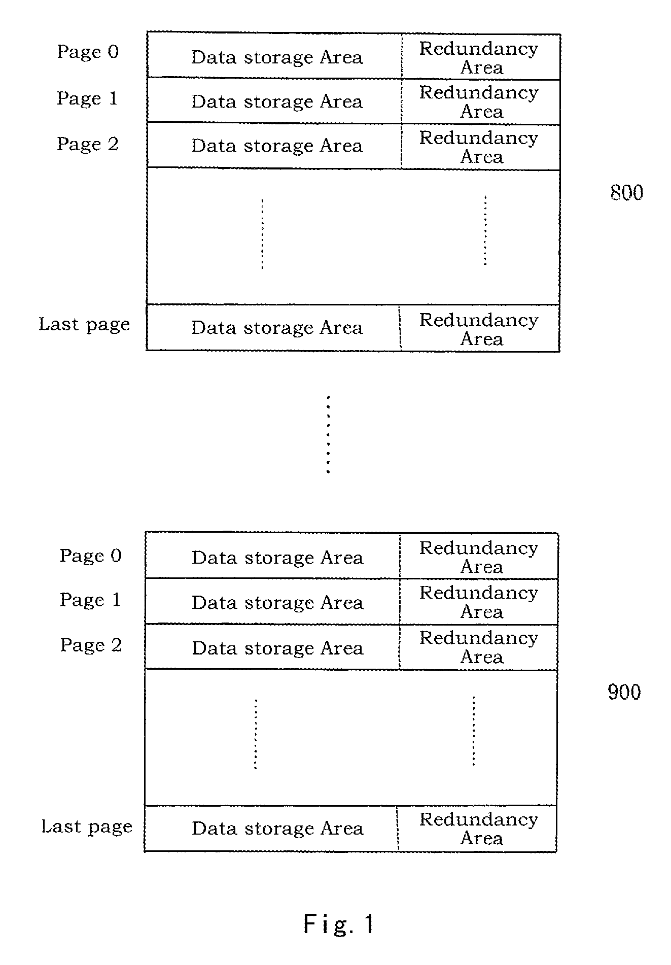 Data management method for slash memory medium