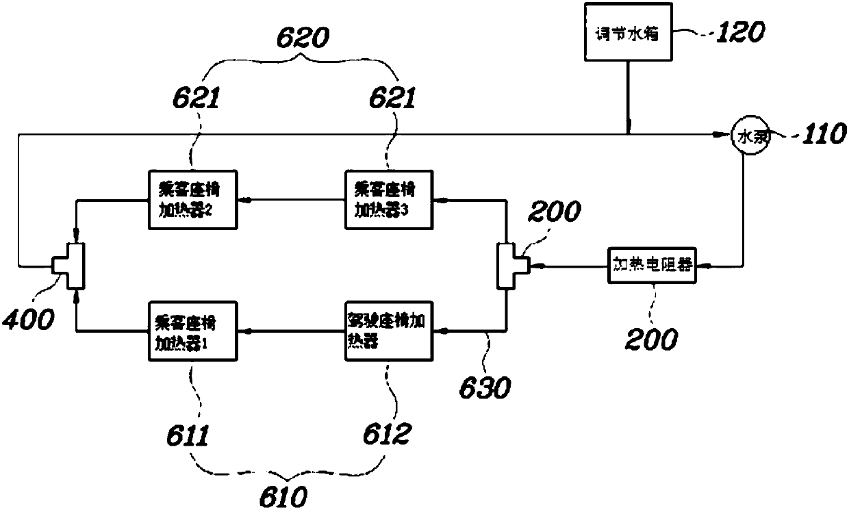 Heating device for electric vehicle and method for controlling same