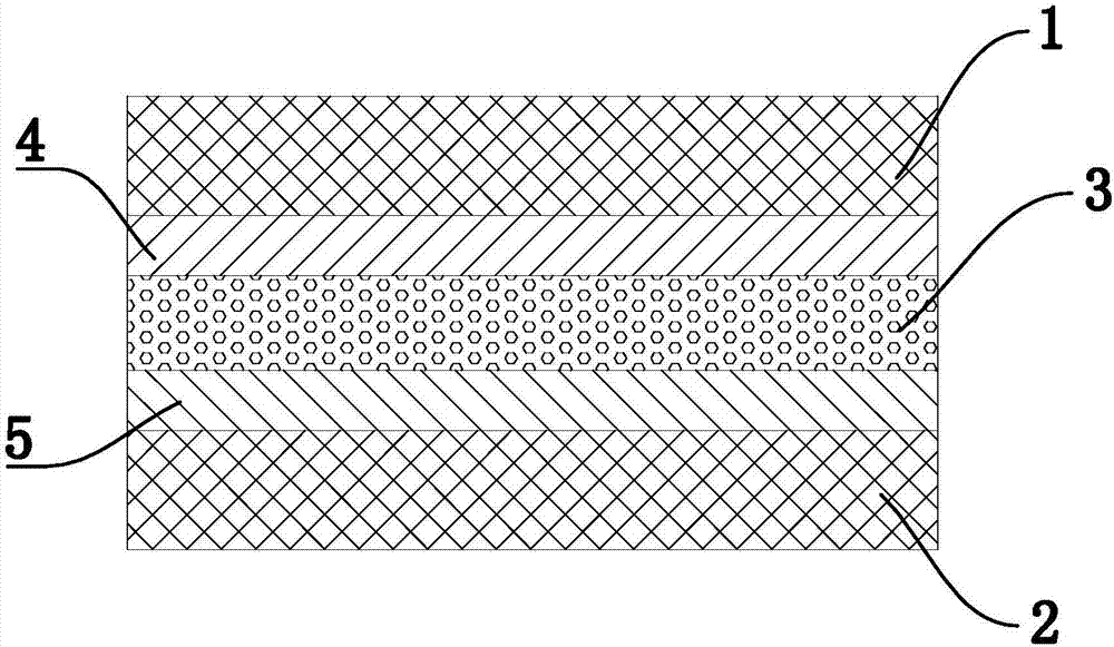 Disposable operation protective clothing material and preparation method thereof