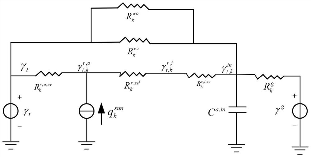 Building-side integrated energy system optimization scheduling method based on building heat energy flow