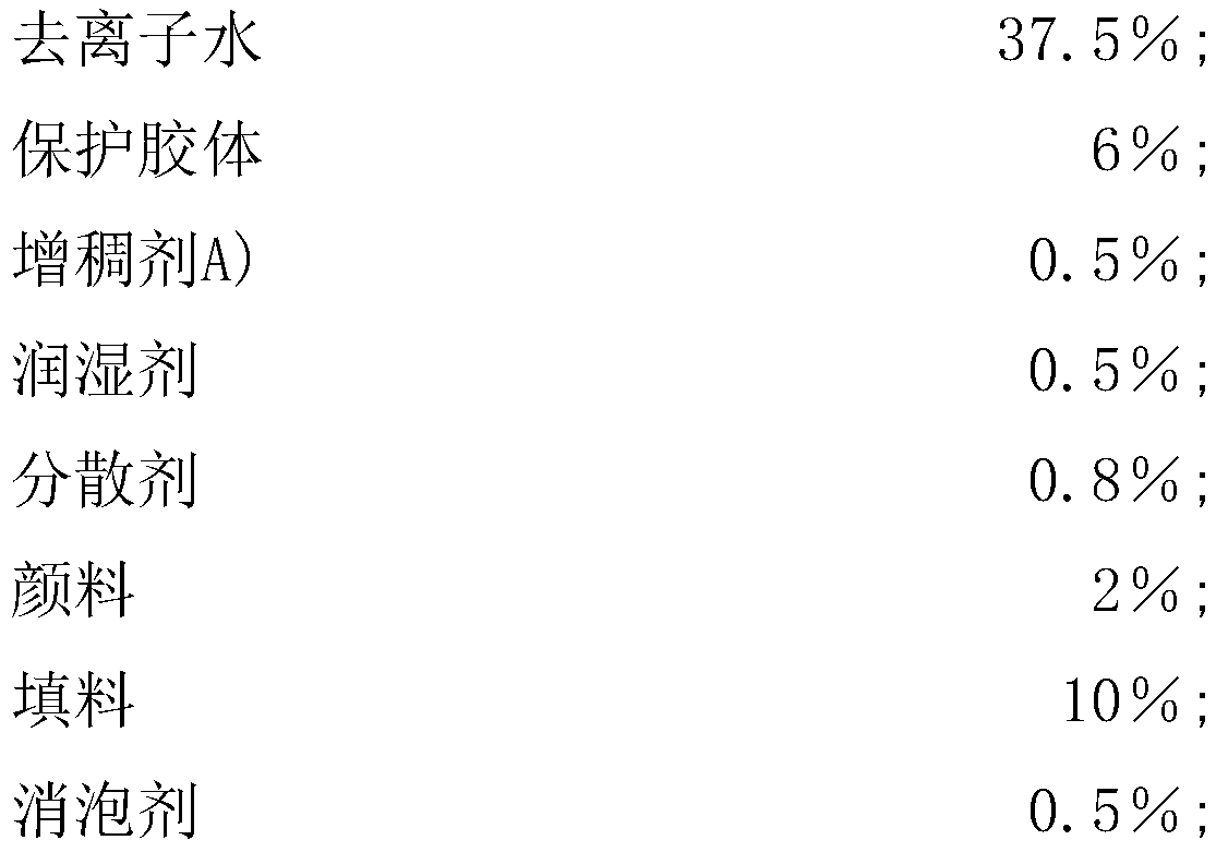 A kind of high-performance colorful paint and preparation method thereof