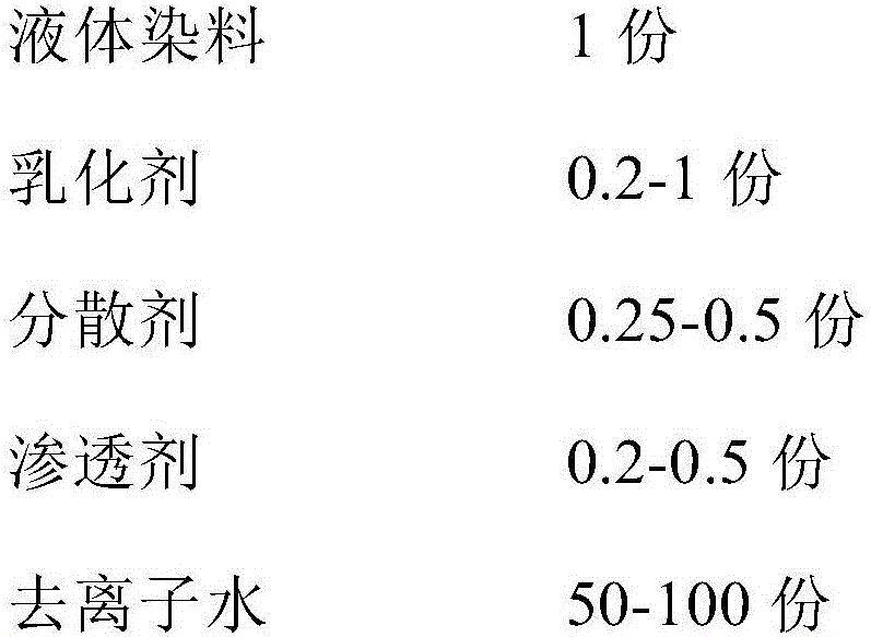 Rapid dyeing method of liquid dye for suede ultrafine fiber synthetic leather