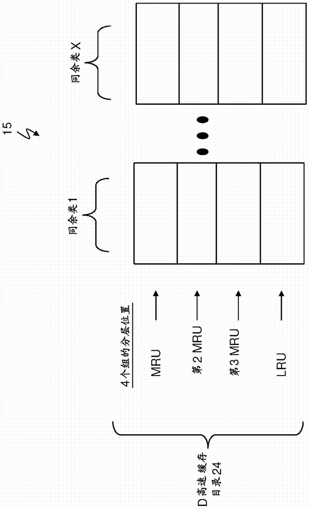 Method and system for determining cache group replacement order based on time group records