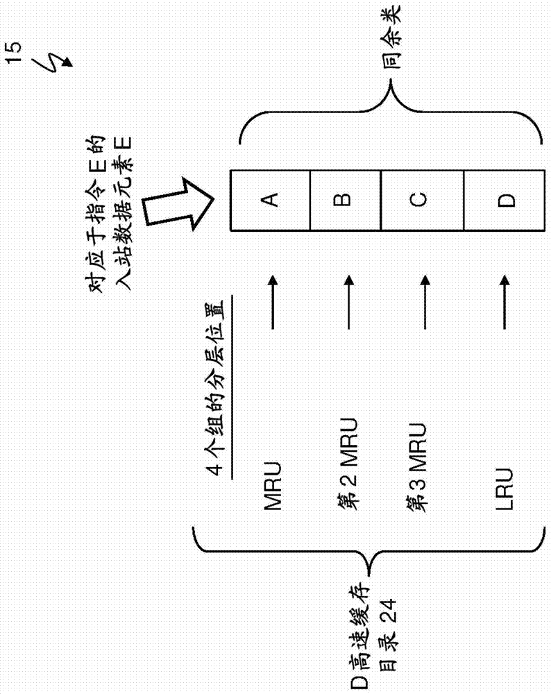 Method and system for determining cache group replacement order based on time group records