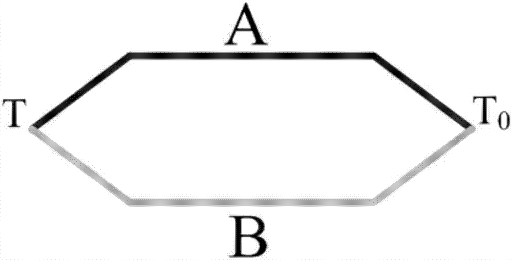 Thermocouple thermometer based on MAX31856 and test method