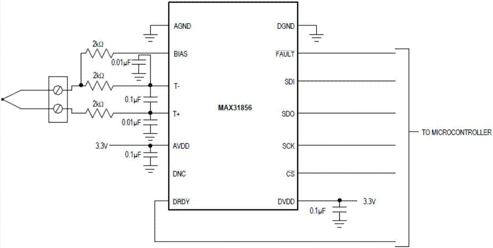 Thermocouple thermometer based on MAX31856 and test method