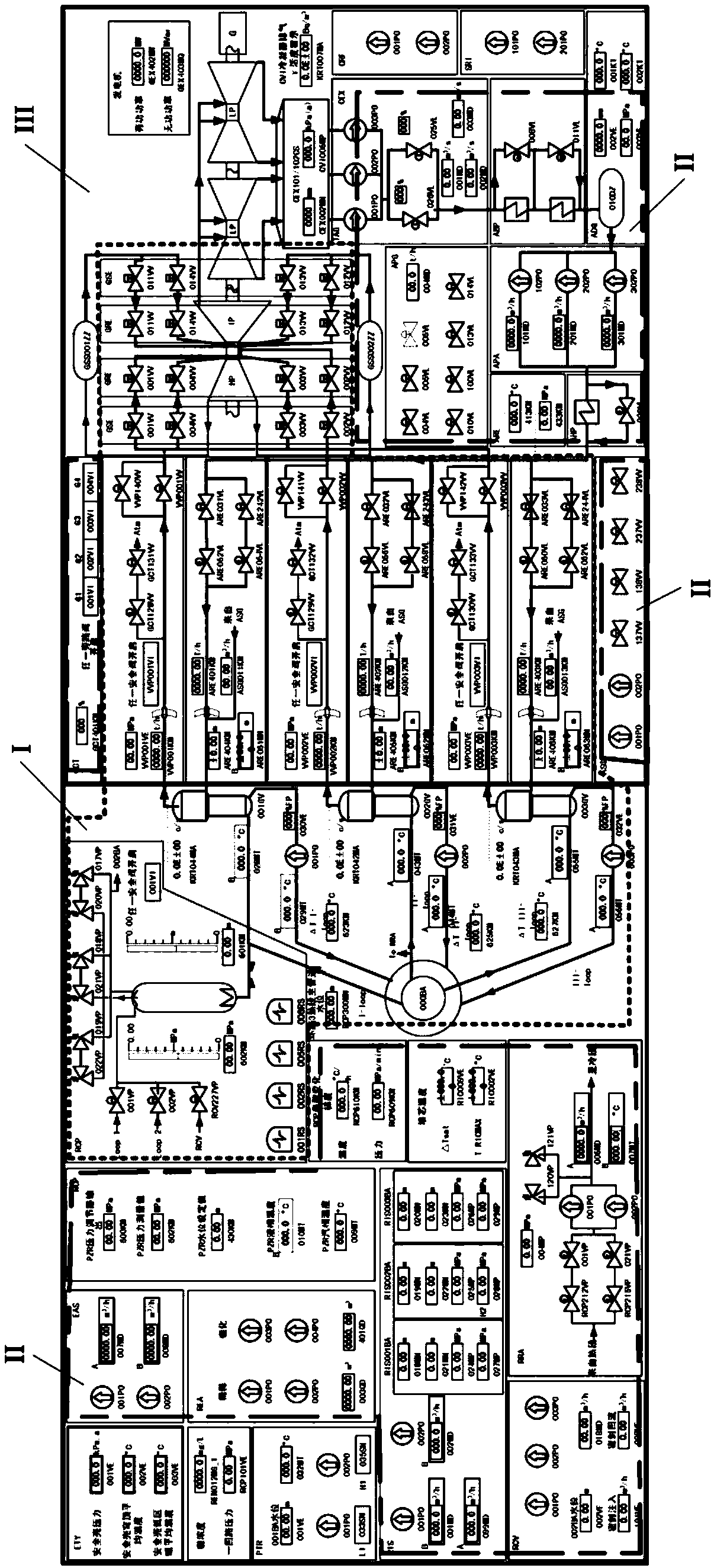 Design method of large screen of main control room of digital nuclear power plant