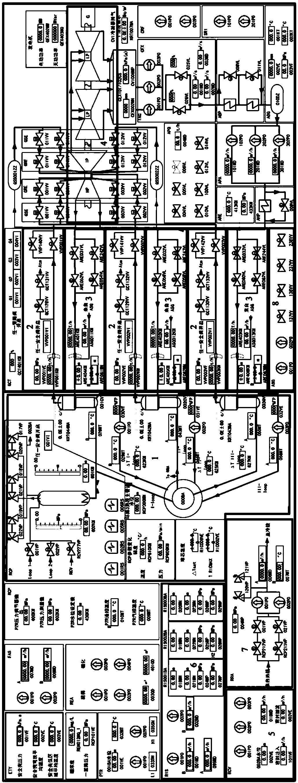 Design method of large screen of main control room of digital nuclear power plant