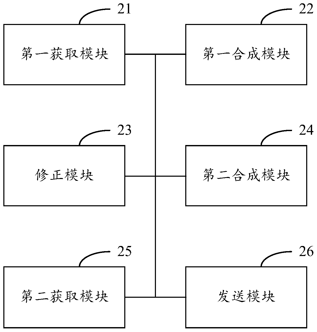 Method and device for speech synthesis based on user timbre