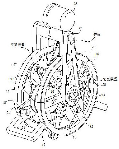 Cutting device for wire and cable processing and cutting method thereof