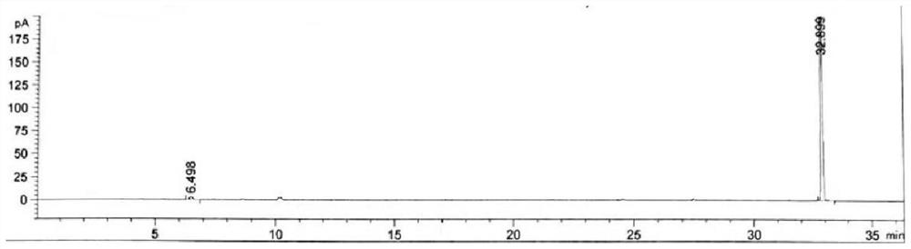 Method for detecting fluorobromomethane residues in bulk drugs