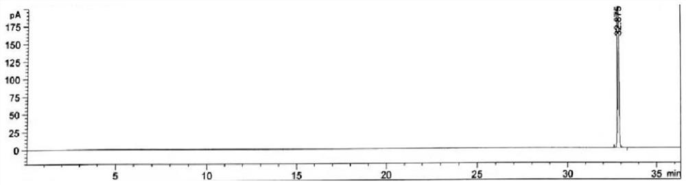 Method for detecting fluorobromomethane residues in bulk drugs