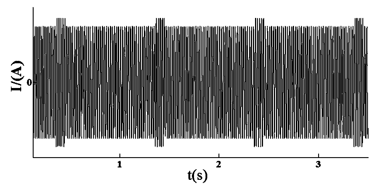 Method and device for positioning and detecting single-phase grounding fault of power distribution grid