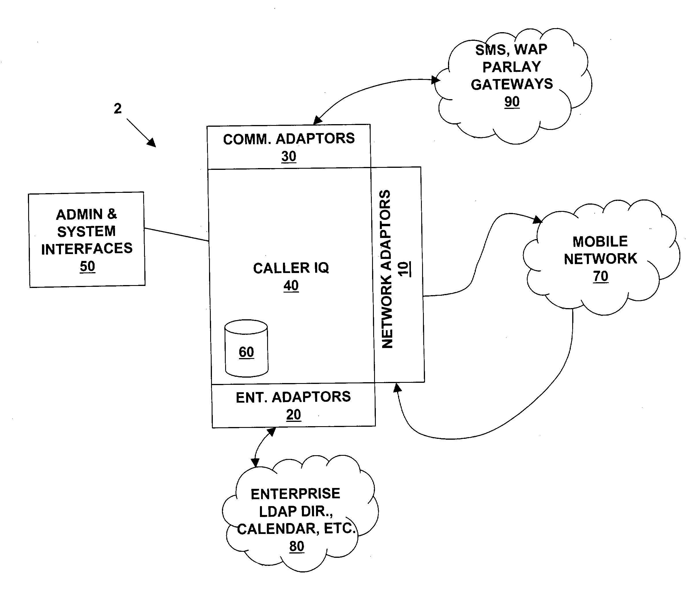 Method and system for supporting non-intrusive and effective voice communication among mobile users