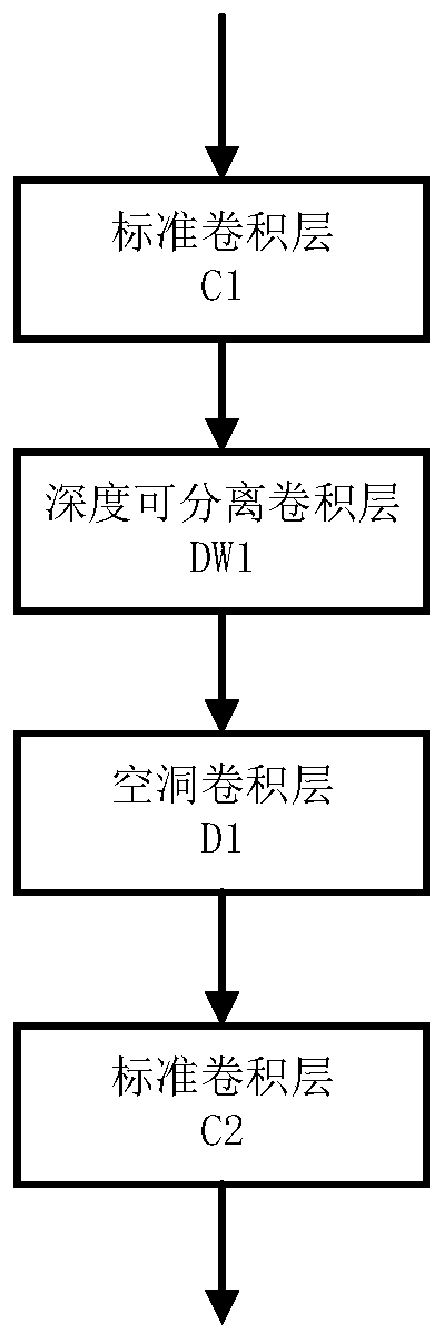 Real-time video portrait segmentation system and method, storage medium and equipment