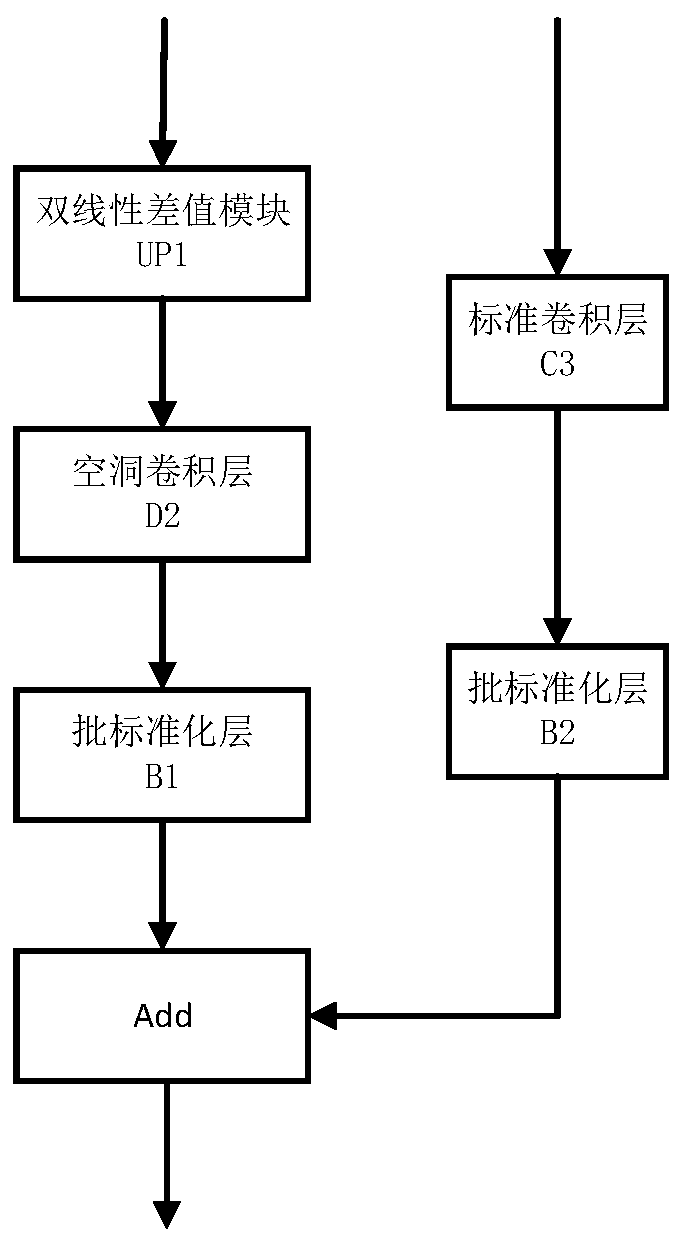 Real-time video portrait segmentation system and method, storage medium and equipment