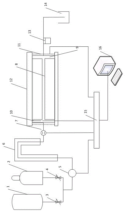 Erosion evaluation device and test method for proppant sand balls in discontinuous sanding cracks