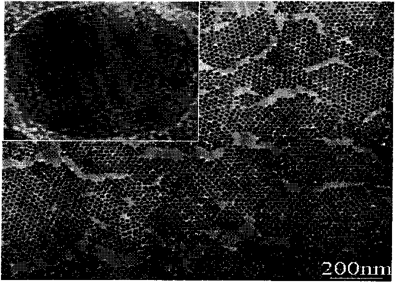 Method for synthesizing series alloy nanometer crystals