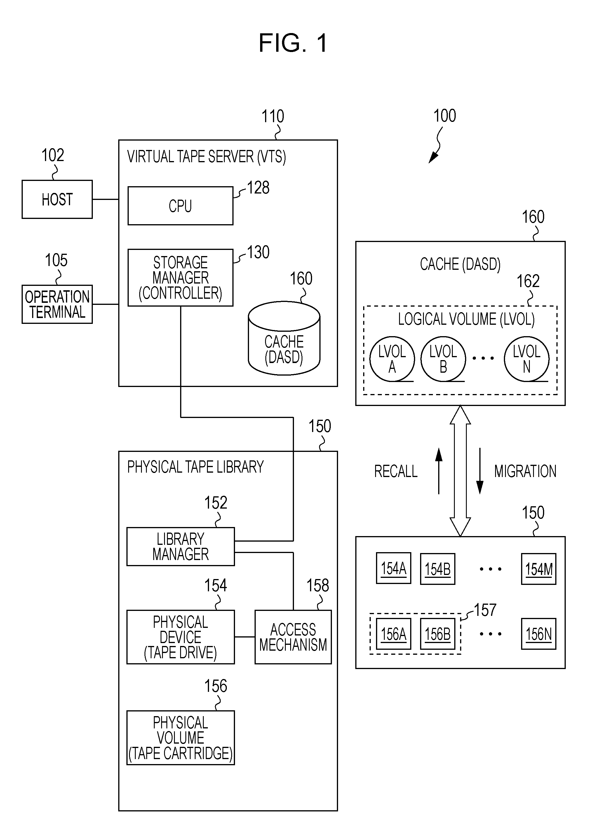 Virtual tape server and method for controlling tape mounting of the same