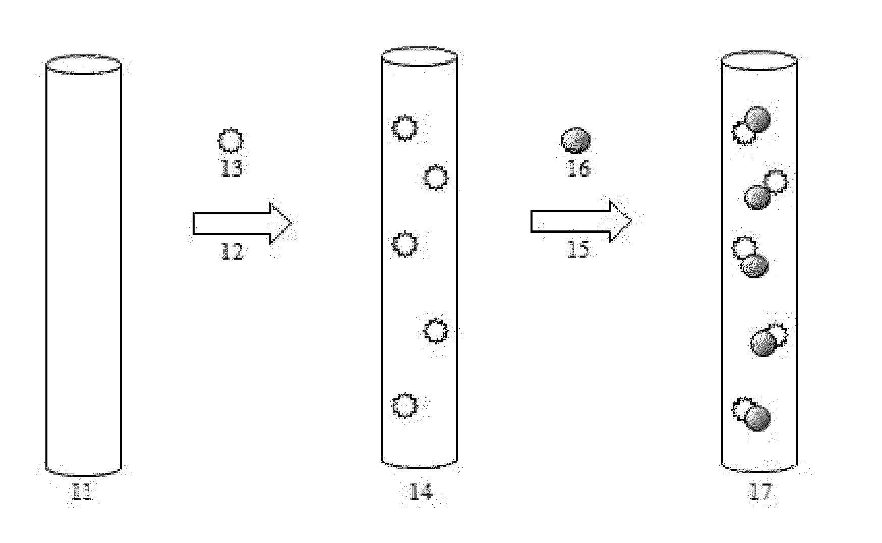 ELECTROLESS DEPOSITION OF Bi, Sb, Si, Sn, AND Co AND THEIR ALLOYS