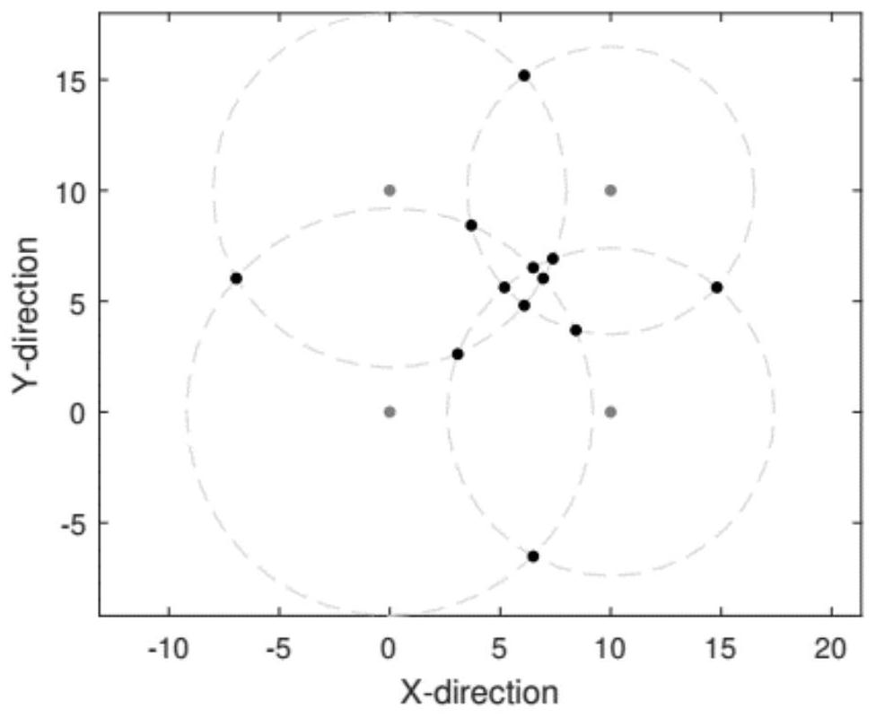 Real-time continuous positioning method in nlos tunnel environment based on uwb