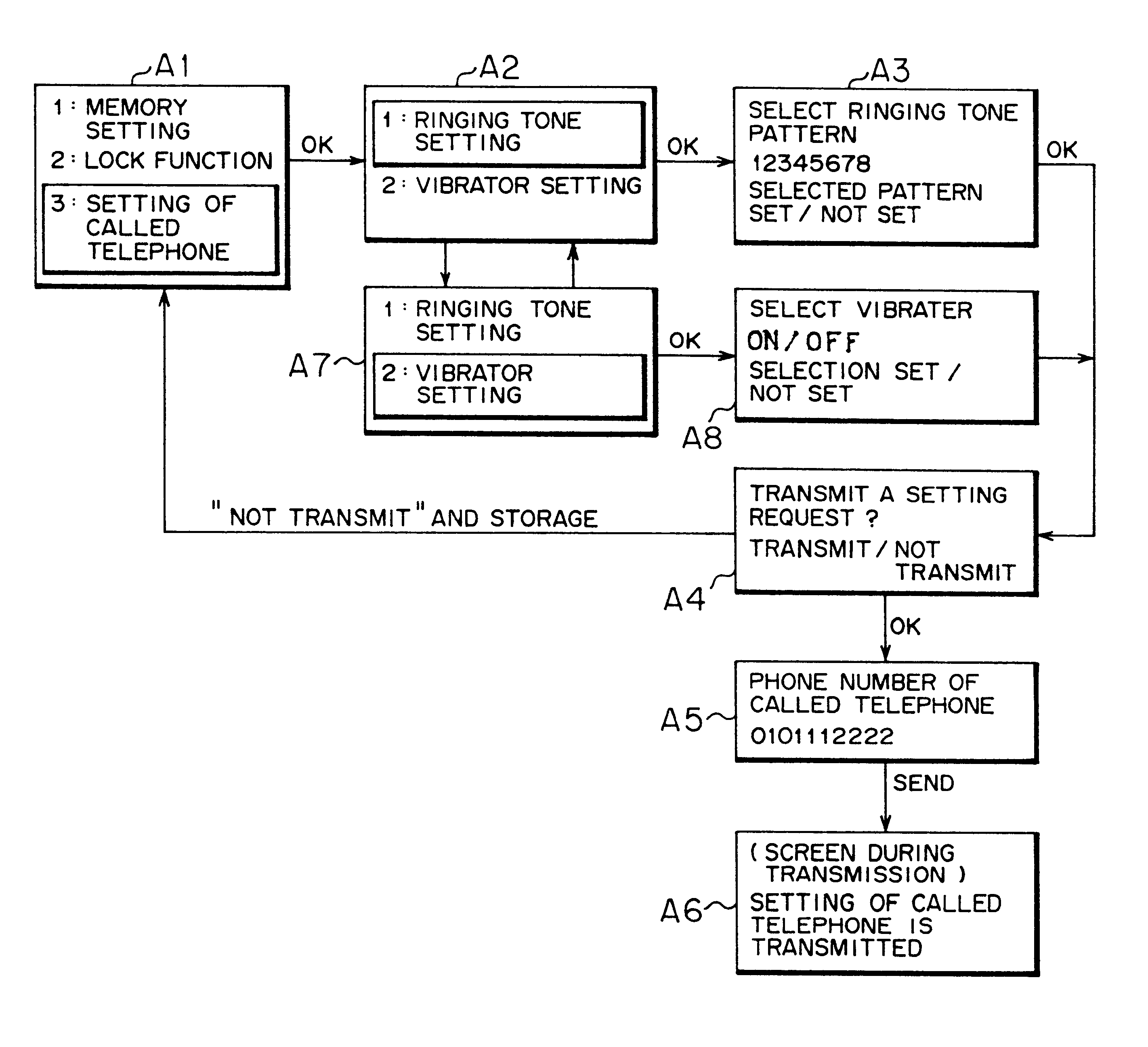 Telephone whose setting details can be changed, and telephone capable of changing settings of called telephone