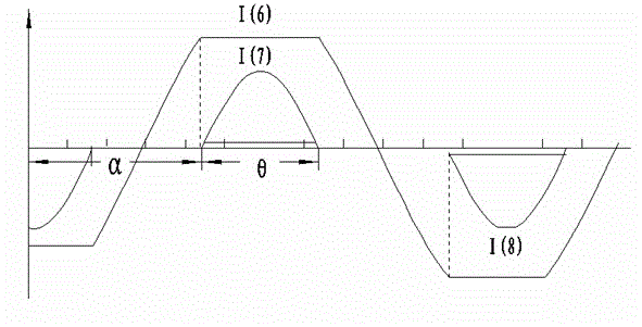 High-voltage soft start main circuit