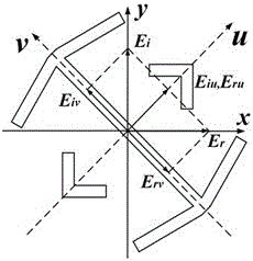 Ultra-thin ultra-wideband linearly polarized electromagnetic wave polarization converter