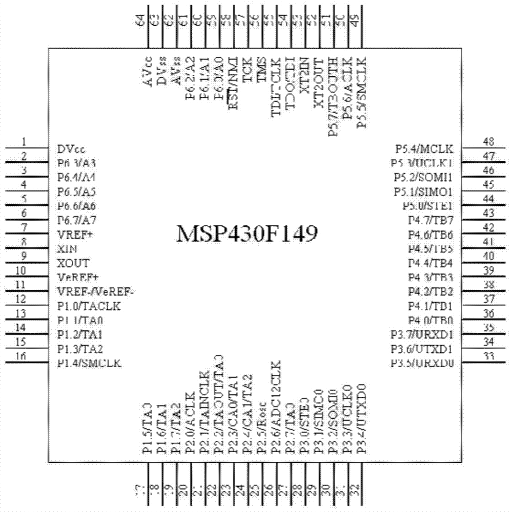 Field tobacco growth information sensing system based on Internet of Things