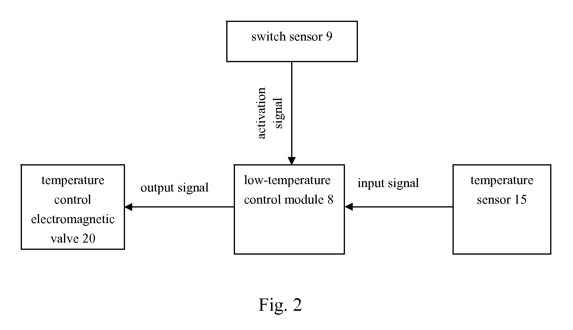 Sampling method and sampler for gas hydrates by hole bottom freezing