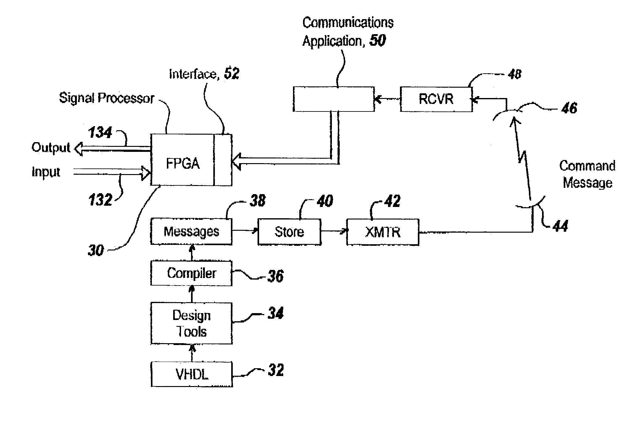 Reconfigurable digital processing system for space