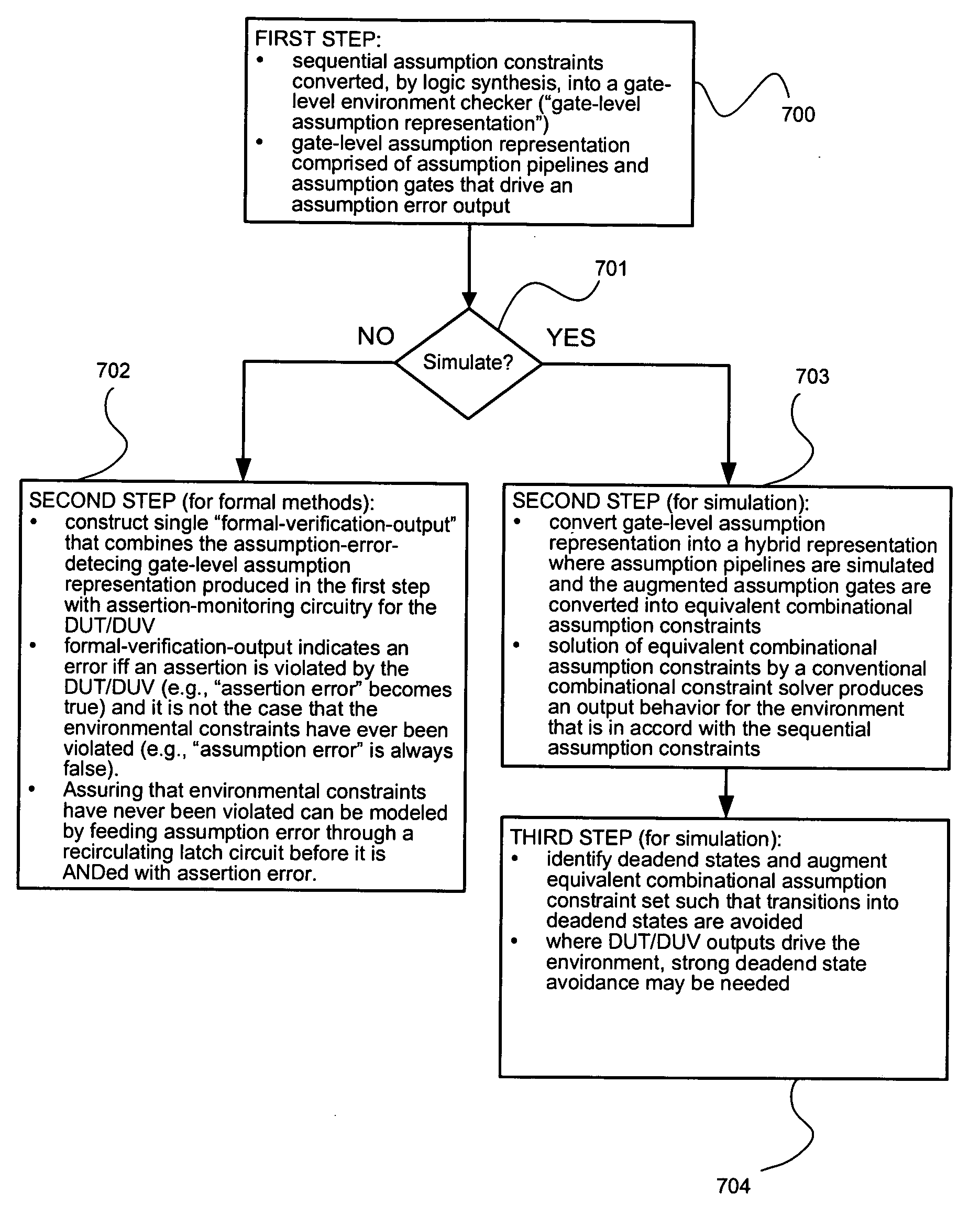 Method and apparatus for solving sequential constraints