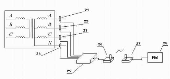 Method for online detection and total loss determination of neutral current of distribution transformer