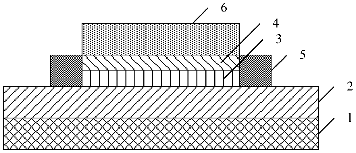 A Resistive Variable Memory Based on Multiferroic Heterostructure