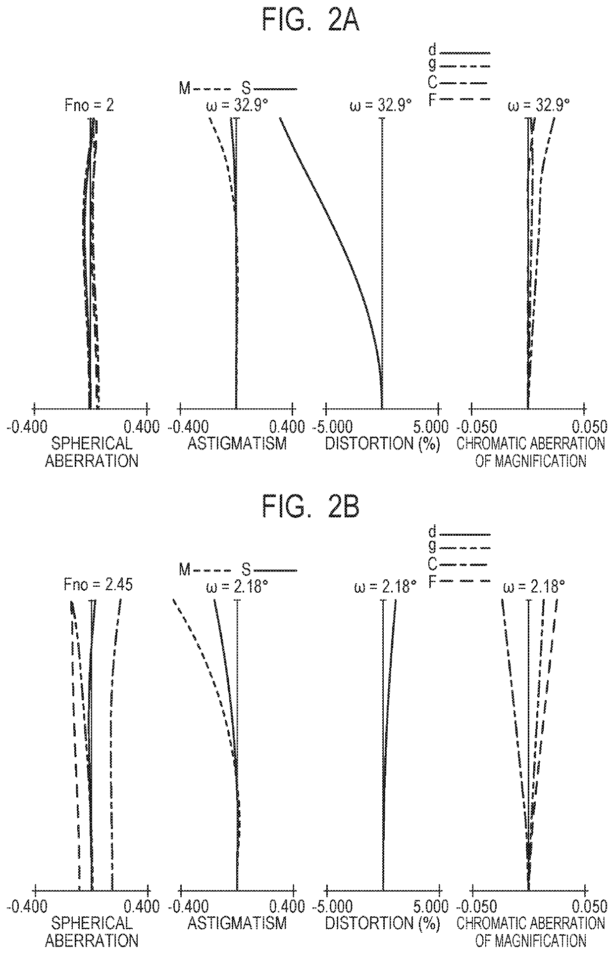 Zoom lens and image pickup apparatus