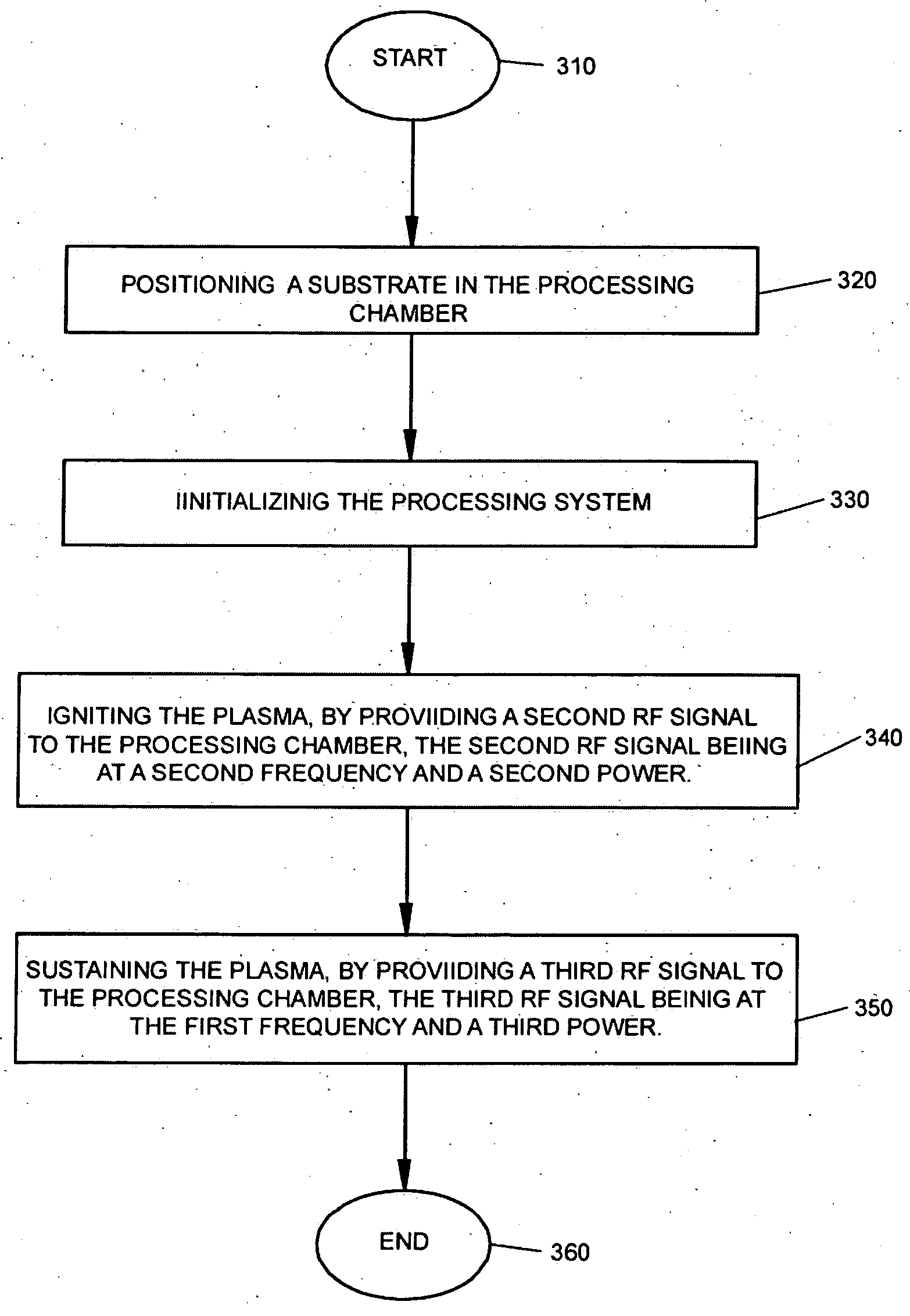 Plasma processing system