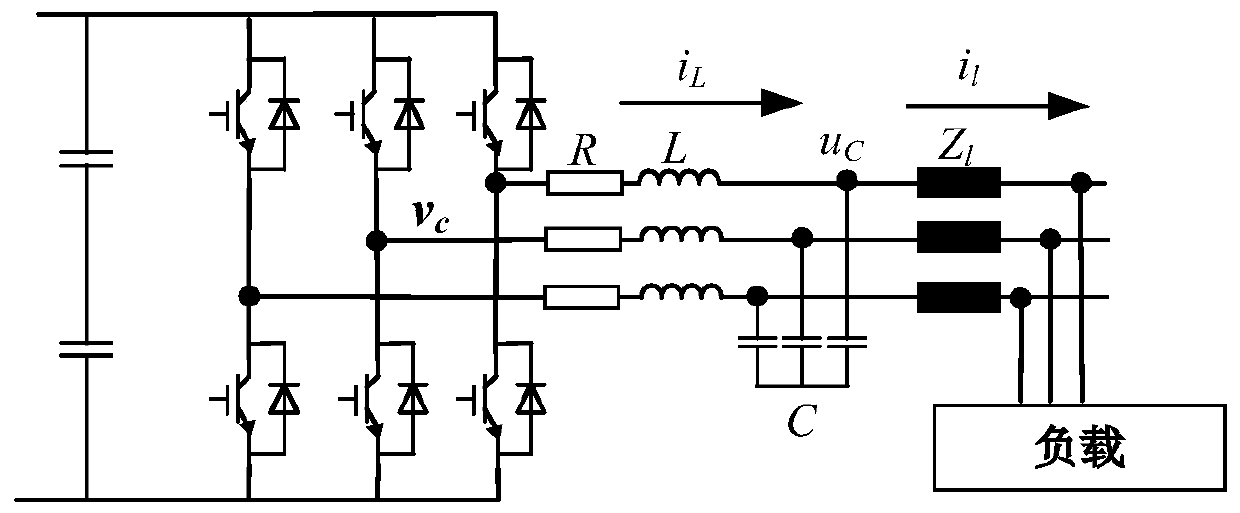 Dominant dynamic elimination control system and control method for voltage-controlled inverters