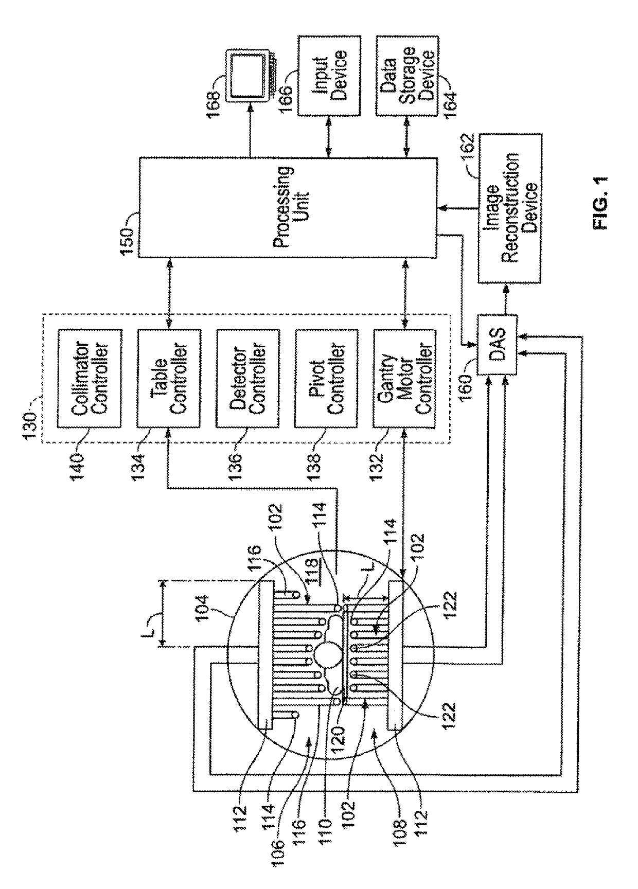 Systems and methods for controlling motion of detectors having moving detector heads