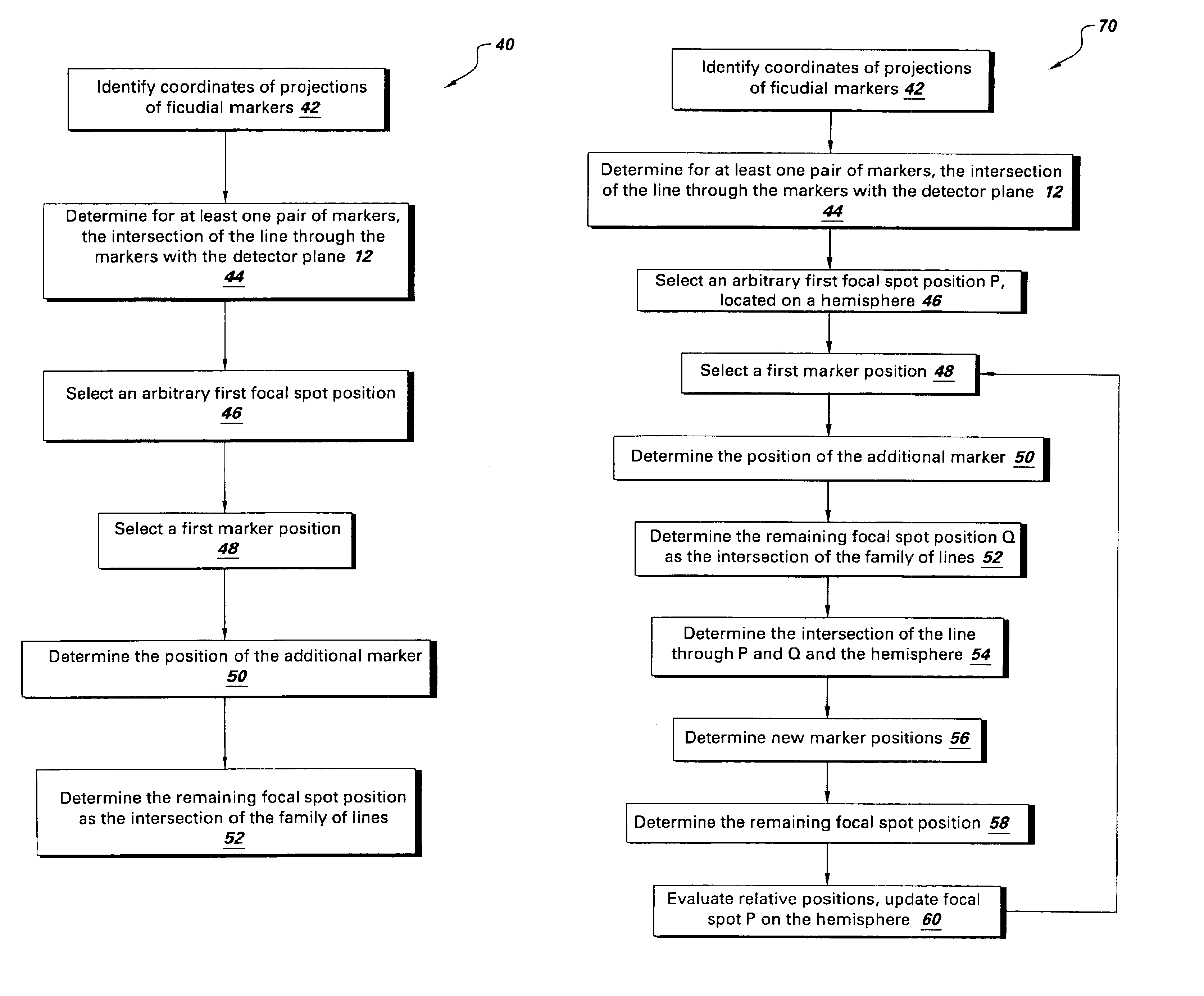 Method, apparatus, and medium for calibration of tomosynthesis system geometry using fiducial markers with non-determined position