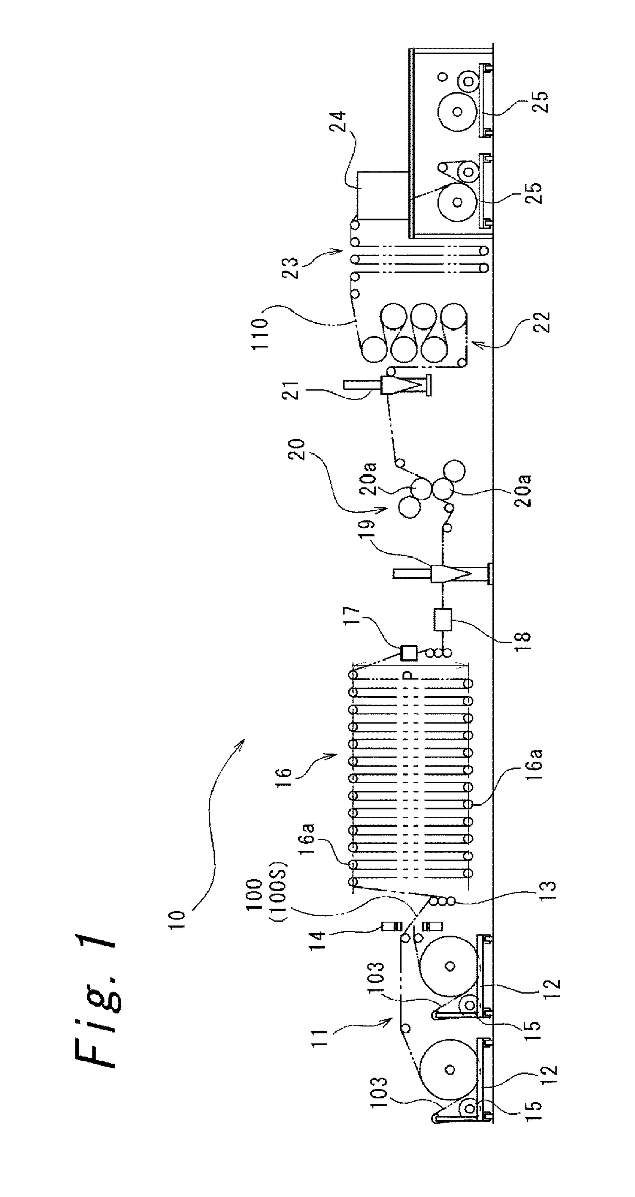 Method of forming topping sheet and apparatus thereof