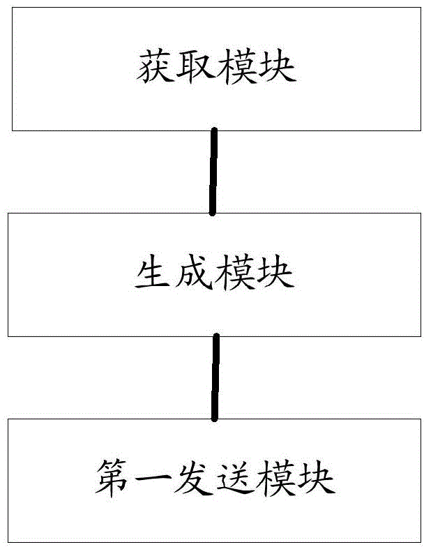 Relocation processing method, relocation processing device and radio network controller