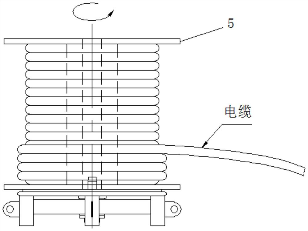 Cable pay-off rotary disc