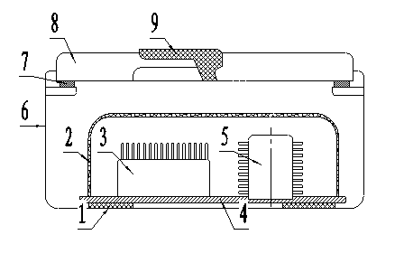 Electric control box used for purifying ship for shielding high electromagnetic field