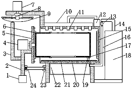 Blanching and sulfur smouldering device for preserved fruit processing