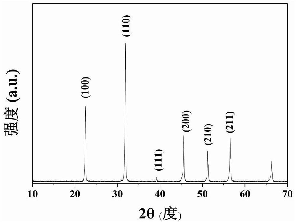 Preparation method of KTN/PI composite film with high breakdown voltage and low dielectric loss