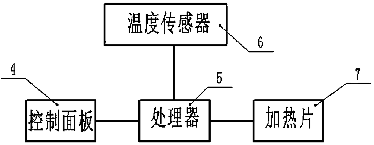 Sofa with socket